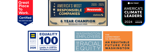 2026 Career Site Awards Collage